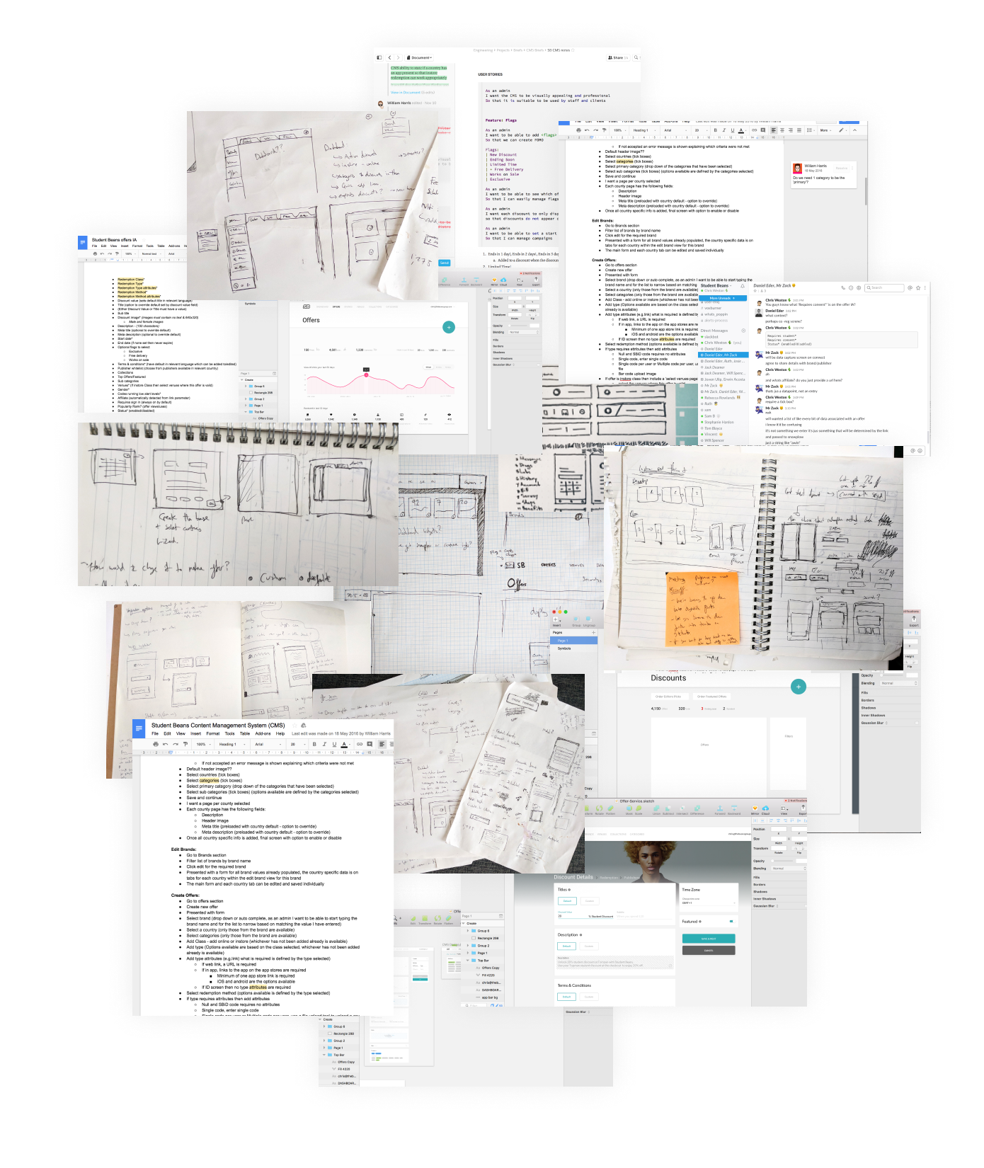 discovery and early ideation for the cms