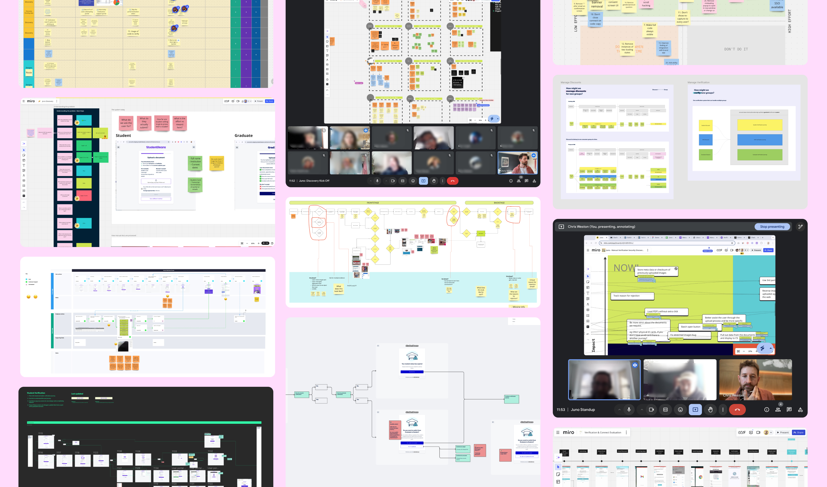 image showing the work that went into the verification technology